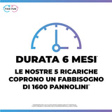 5 Ricariche Profumate Compatibili con Mangiapannolini Maialino Foppapedretti, AngelCare e Litter Locker II - SPEDIZIONE GRATUITA - Fam Fun