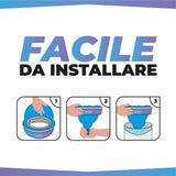 5 Ricariche Profumate Compatibili con Mangiapannolini Maialino Foppapedretti, AngelCare e Litter Locker II - SPEDIZIONE GRATUITA - Fam Fun